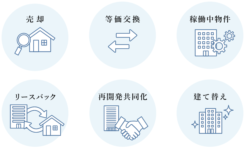 面積問わずまずはご相談ください、等価交換、稼働中物件、リースバック、再開発共同化、建て替え