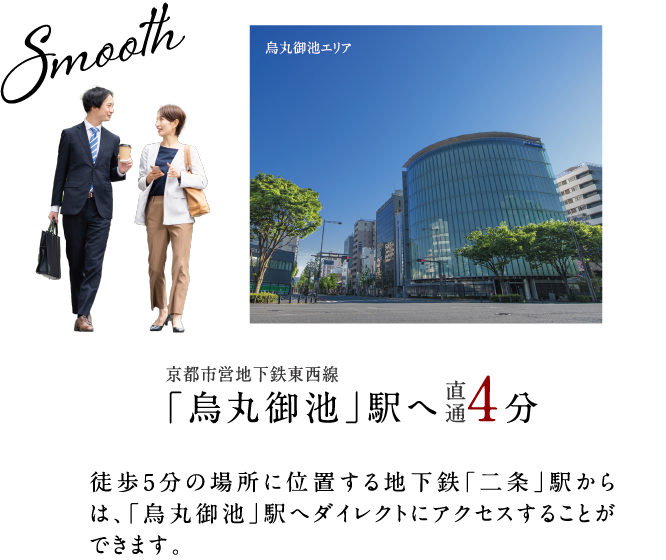 京都市営地下鉄東西線 「烏丸御池」駅へ直通4分