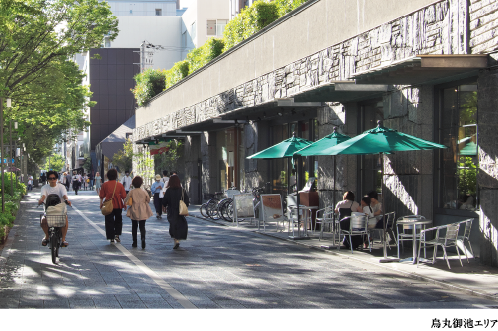 烏丸御池エリア