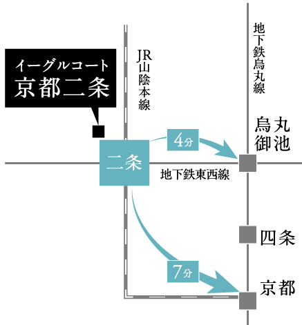 路線図