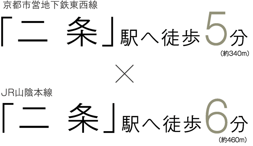 京都市営地下鉄東西線「二条」駅へ徒歩5分、京都市営地下鉄東西線「二条」駅へ徒歩6分