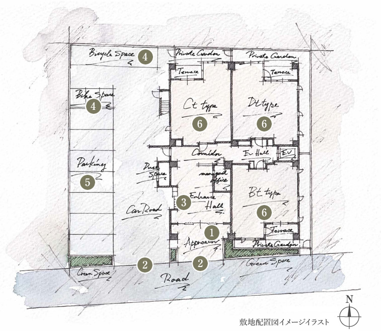 敷地配置図イメージイラスト