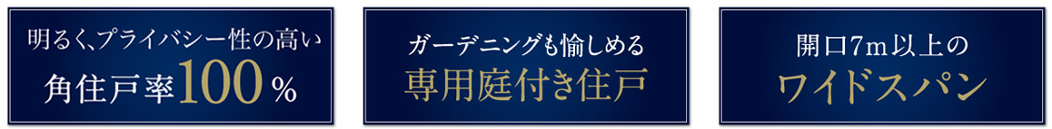 角住戸率100%、ガーデニングも愉しめる専用庭付き住戸、開口7m以上のワイドスパン