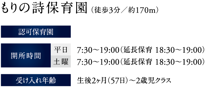 もりの詩保育園（徒歩3分／約170m）