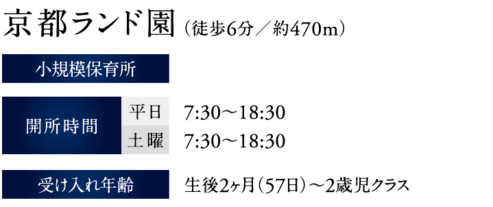 京都ランド園（徒歩6分／約470m）