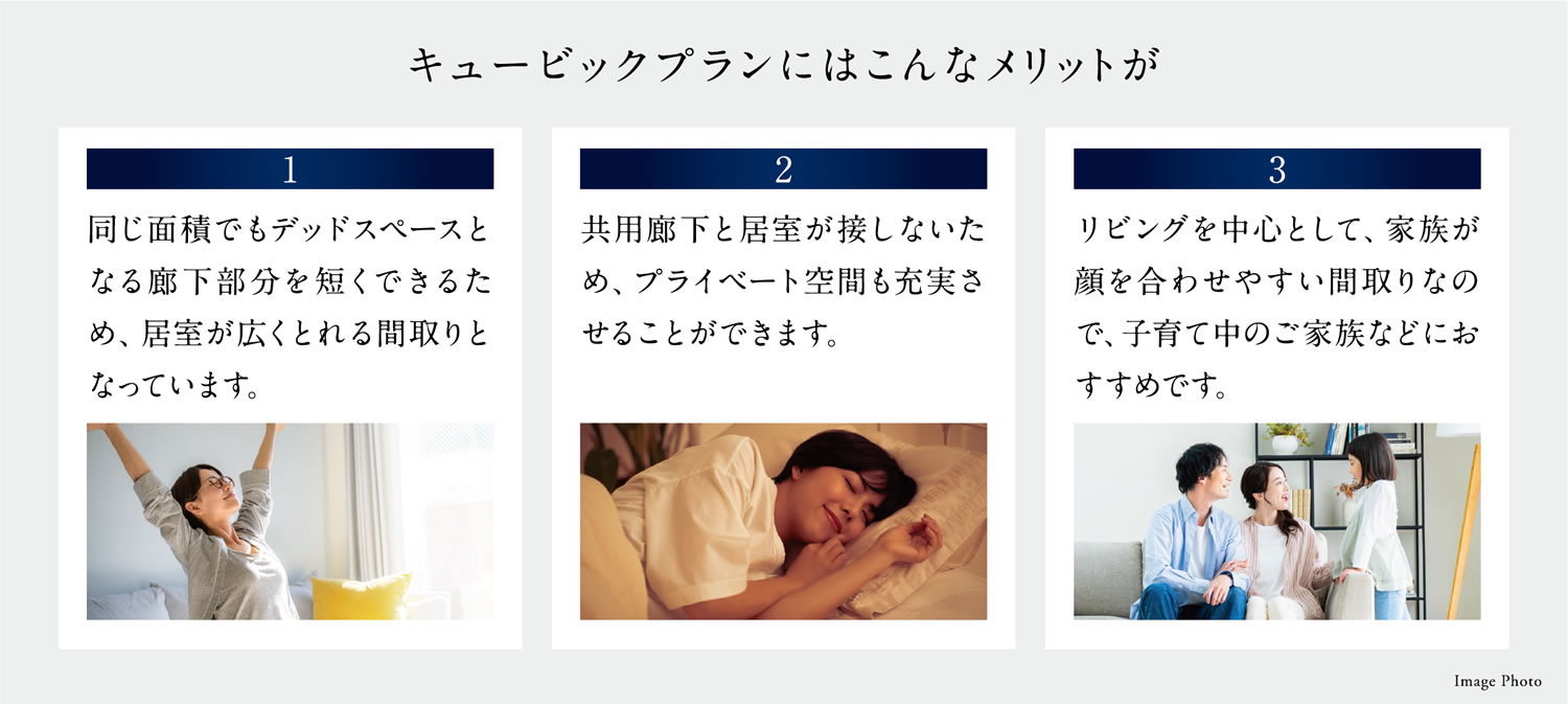 キュービックプランにはこんなメリットが